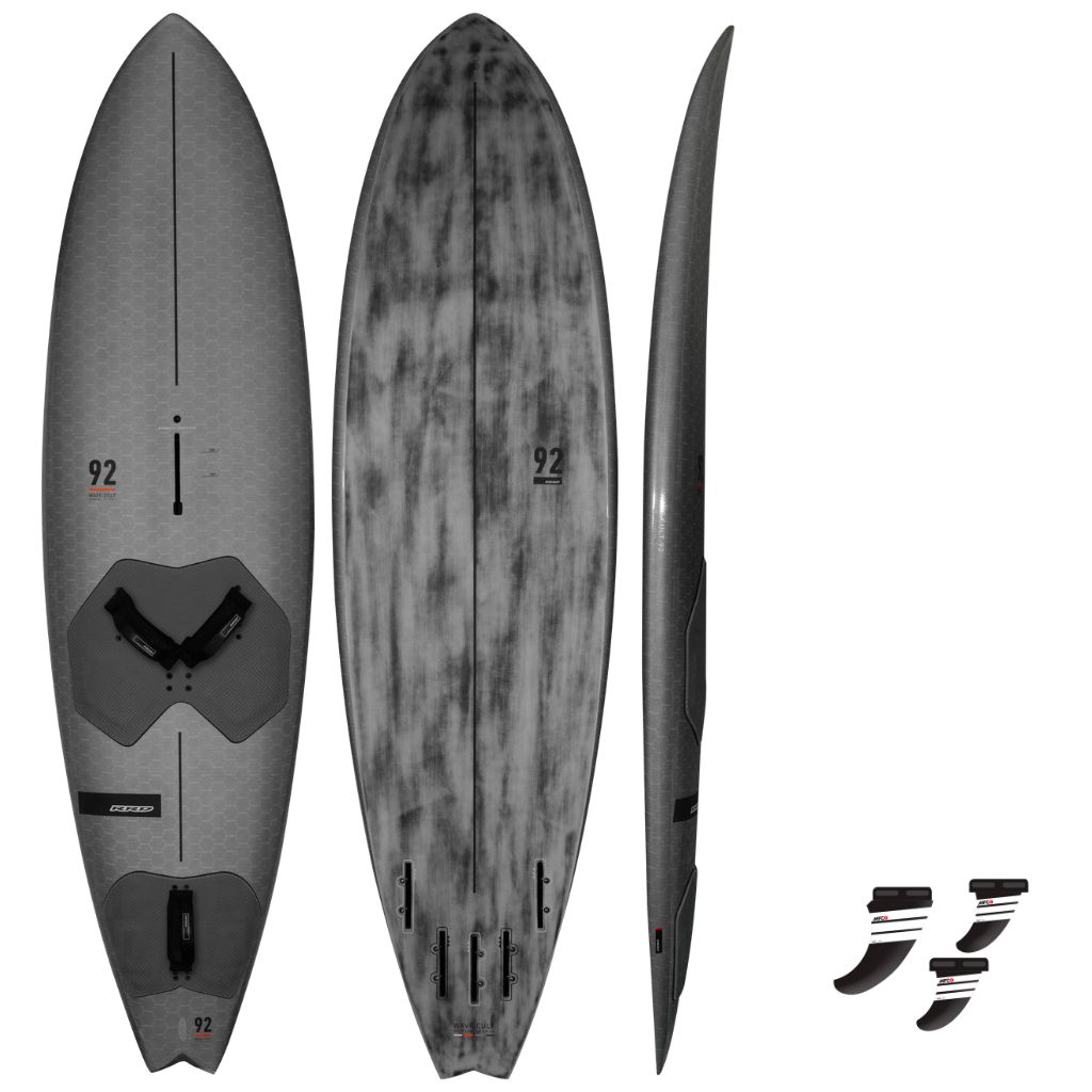 Range of Use — RRD Wave Cult Silver Edition Y31